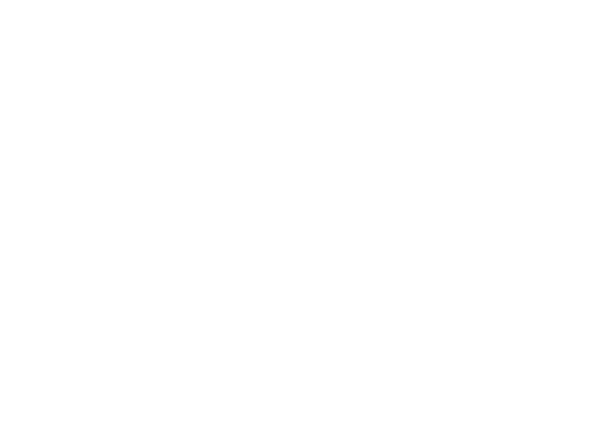 830 Productions